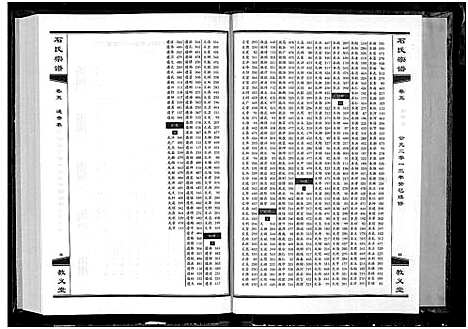 [石]石氏宗谱_30卷_含首2卷 (湖北) 石氏家谱_六.pdf