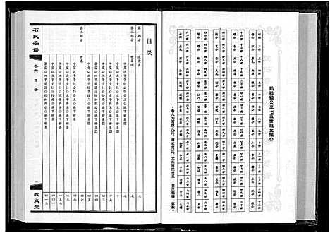 [石]石氏宗谱_30卷_含首2卷 (湖北) 石氏家谱_七.pdf