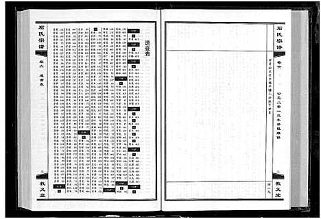 [石]石氏宗谱_30卷_含首2卷 (湖北) 石氏家谱_七.pdf