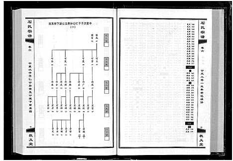 [石]石氏宗谱_30卷_含首2卷 (湖北) 石氏家谱_七.pdf