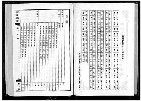 [石]石氏宗谱_30卷_含首2卷 (湖北) 石氏家谱_九.pdf