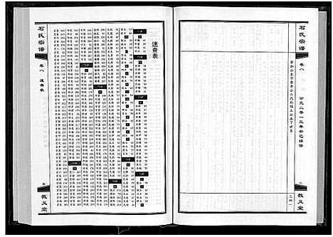 [石]石氏宗谱_30卷_含首2卷 (湖北) 石氏家谱_九.pdf