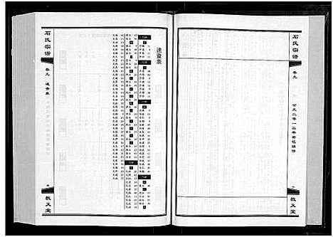 [石]石氏宗谱_30卷_含首2卷 (湖北) 石氏家谱_十.pdf