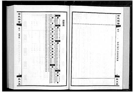 [石]石氏宗谱_30卷_含首2卷 (湖北) 石氏家谱_十一.pdf