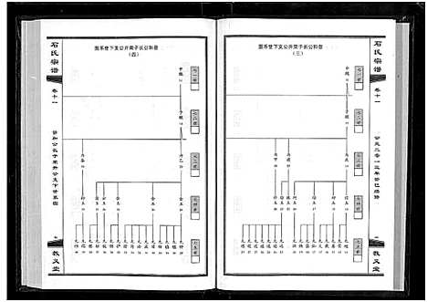 [石]石氏宗谱_30卷_含首2卷 (湖北) 石氏家谱_十二.pdf