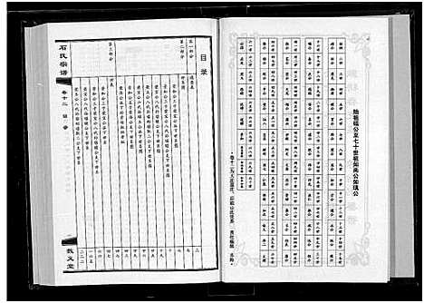 [石]石氏宗谱_30卷_含首2卷 (湖北) 石氏家谱_十三.pdf