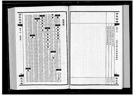 [石]石氏宗谱_30卷_含首2卷 (湖北) 石氏家谱_十三.pdf