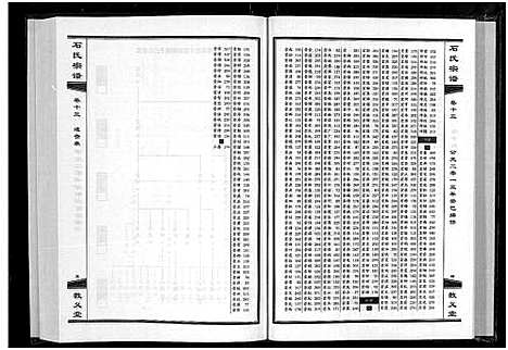 [石]石氏宗谱_30卷_含首2卷 (湖北) 石氏家谱_十四.pdf