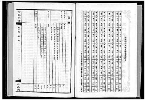 [石]石氏宗谱_30卷_含首2卷 (湖北) 石氏家谱_十六.pdf