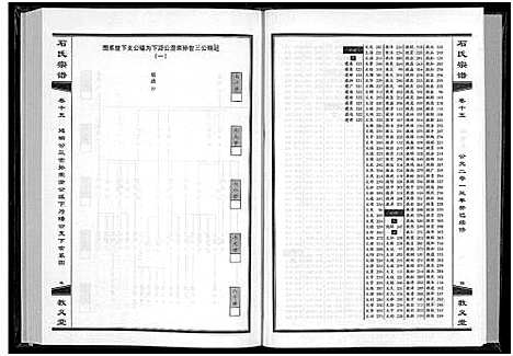 [石]石氏宗谱_30卷_含首2卷 (湖北) 石氏家谱_十六.pdf