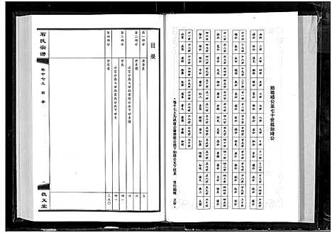 [石]石氏宗谱_30卷_含首2卷 (湖北) 石氏家谱_十八.pdf