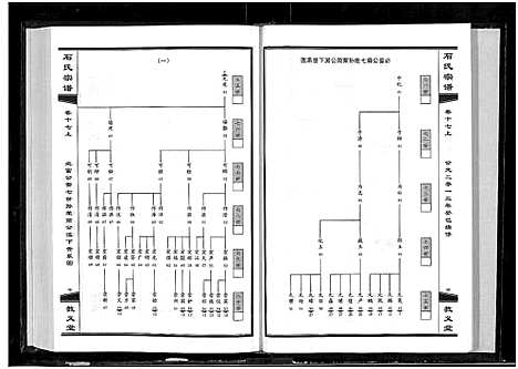 [石]石氏宗谱_30卷_含首2卷 (湖北) 石氏家谱_十八.pdf