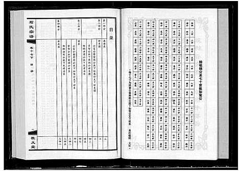 [石]石氏宗谱_30卷_含首2卷 (湖北) 石氏家谱_十九.pdf