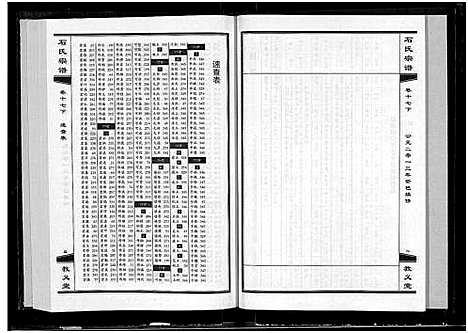 [石]石氏宗谱_30卷_含首2卷 (湖北) 石氏家谱_十九.pdf