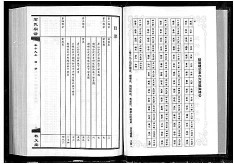 [石]石氏宗谱_30卷_含首2卷 (湖北) 石氏家谱_二十一.pdf