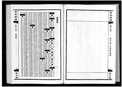 [石]石氏宗谱_30卷_含首2卷 (湖北) 石氏家谱_二十二.pdf