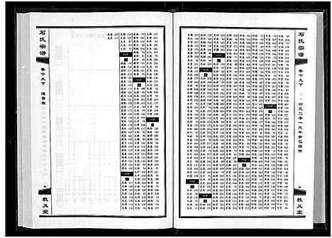 [石]石氏宗谱_30卷_含首2卷 (湖北) 石氏家谱_二十二.pdf