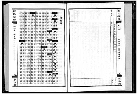 [石]石氏宗谱_30卷_含首2卷 (湖北) 石氏家谱_二十三.pdf