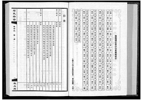 [石]石氏宗谱_30卷_含首2卷 (湖北) 石氏家谱_二十六.pdf