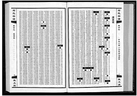 [石]石氏宗谱_30卷_含首2卷 (湖北) 石氏家谱_二十六.pdf