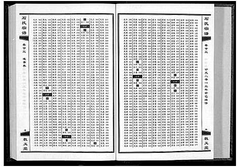 [石]石氏宗谱_30卷_含首2卷 (湖北) 石氏家谱_二十六.pdf