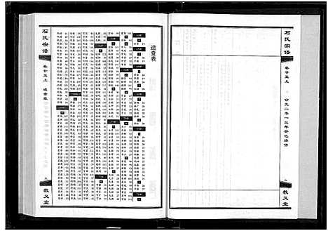 [石]石氏宗谱_30卷_含首2卷 (湖北) 石氏家谱_二十八.pdf