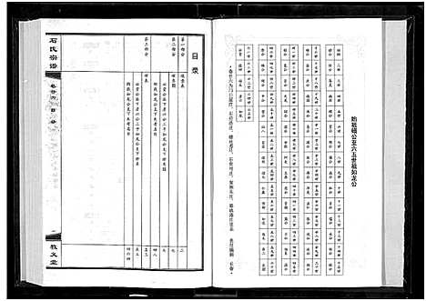 [石]石氏宗谱_30卷_含首2卷 (湖北) 石氏家谱_二十九.pdf