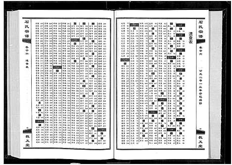 [石]石氏宗谱_30卷_含首2卷 (湖北) 石氏家谱_二十九.pdf