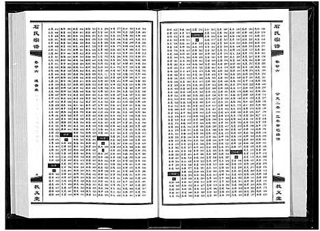 [石]石氏宗谱_30卷_含首2卷 (湖北) 石氏家谱_二十九.pdf