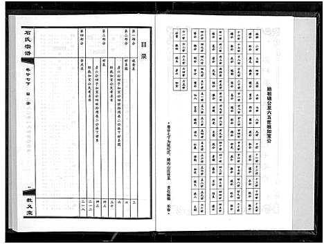 [石]石氏宗谱_30卷_含首2卷 (湖北) 石氏家谱_三十一.pdf