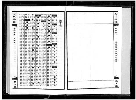 [石]石氏宗谱_30卷_含首2卷 (湖北) 石氏家谱_三十一.pdf