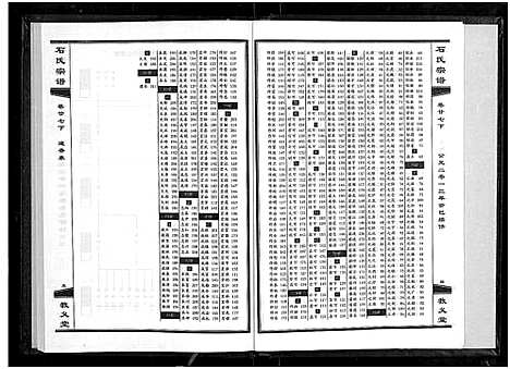 [石]石氏宗谱_30卷_含首2卷 (湖北) 石氏家谱_三十一.pdf