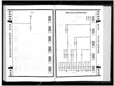 [石]石氏宗谱_30卷_含首2卷 (湖北) 石氏家谱_三十一.pdf