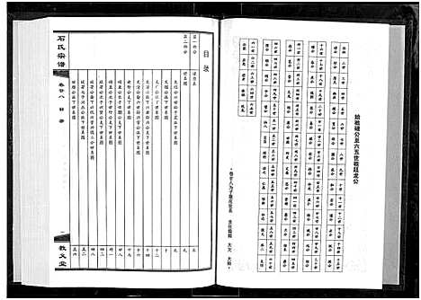 [石]石氏宗谱_30卷_含首2卷 (湖北) 石氏家谱_三十二.pdf