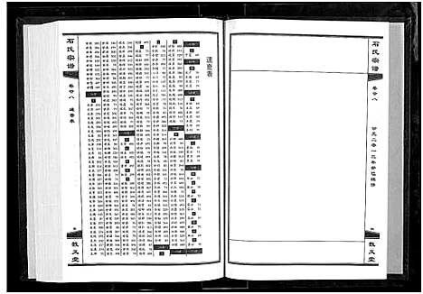 [石]石氏宗谱_30卷_含首2卷 (湖北) 石氏家谱_三十二.pdf