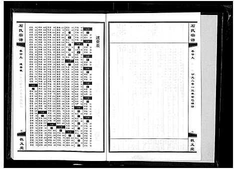 [石]石氏宗谱_30卷_含首2卷 (湖北) 石氏家谱_三十三.pdf