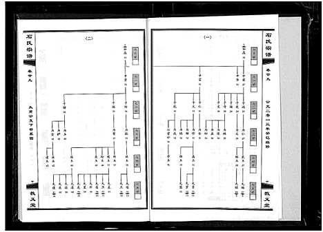 [石]石氏宗谱_30卷_含首2卷 (湖北) 石氏家谱_三十三.pdf