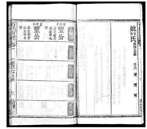 [石]石氏宗谱_18卷首1卷 (湖北) 石氏家谱_二.pdf