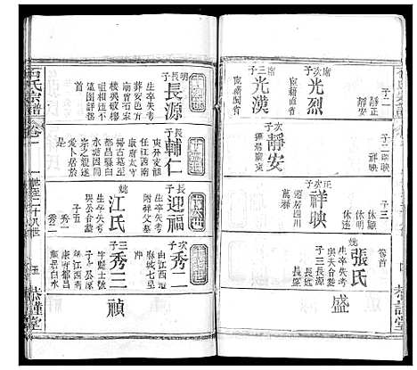 [石]石氏宗谱_18卷首1卷 (湖北) 石氏家谱_二.pdf