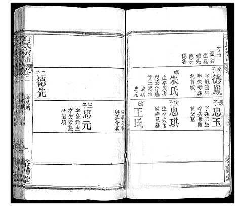 [石]石氏宗谱_18卷首1卷 (湖北) 石氏家谱_三.pdf