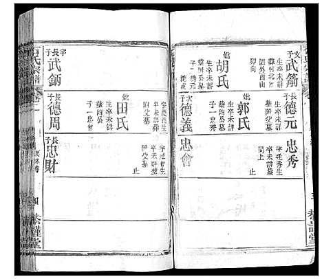 [石]石氏宗谱_18卷首1卷 (湖北) 石氏家谱_三.pdf