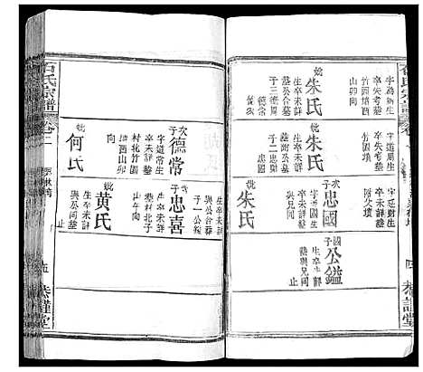 [石]石氏宗谱_18卷首1卷 (湖北) 石氏家谱_三.pdf