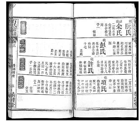 [石]石氏宗谱_18卷首1卷 (湖北) 石氏家谱_四.pdf