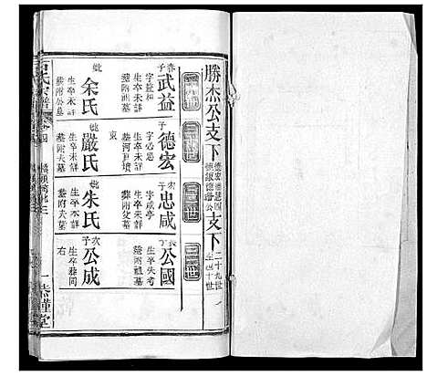 [石]石氏宗谱_18卷首1卷 (湖北) 石氏家谱_五.pdf