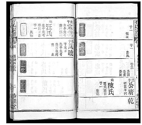 [石]石氏宗谱_18卷首1卷 (湖北) 石氏家谱_五.pdf