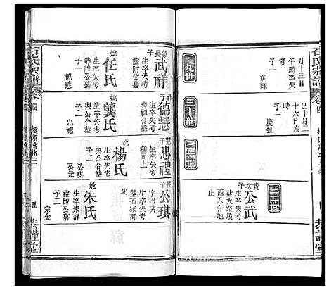 [石]石氏宗谱_18卷首1卷 (湖北) 石氏家谱_五.pdf