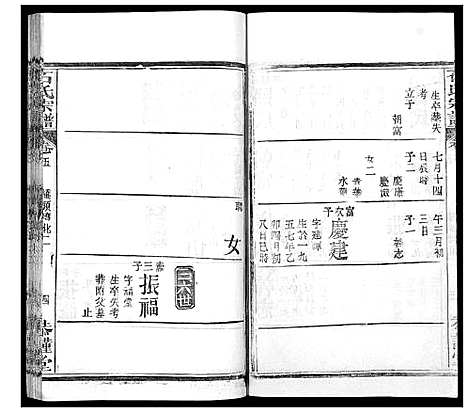 [石]石氏宗谱_18卷首1卷 (湖北) 石氏家谱_六.pdf