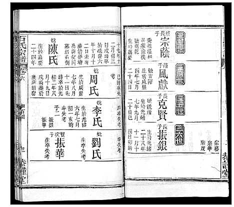 [石]石氏宗谱_18卷首1卷 (湖北) 石氏家谱_七.pdf