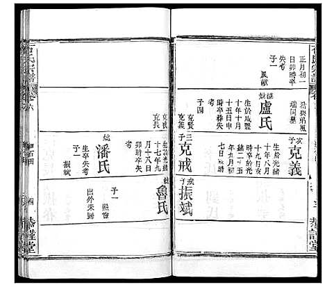 [石]石氏宗谱_18卷首1卷 (湖北) 石氏家谱_七.pdf