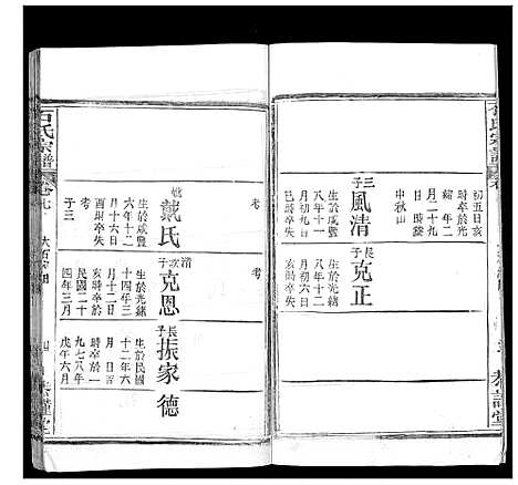 [石]石氏宗谱_18卷首1卷 (湖北) 石氏家谱_八.pdf